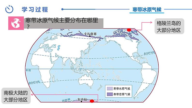 中图版八年级上册地理同步课件 第2章 第二节 世界的气候类型（第三课时）第8页