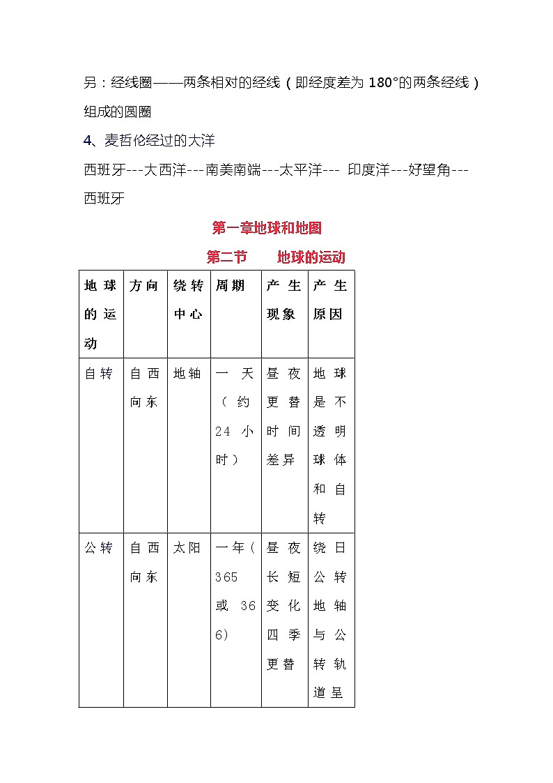 七年级地理上册月考考试复习知识点汇总第3页