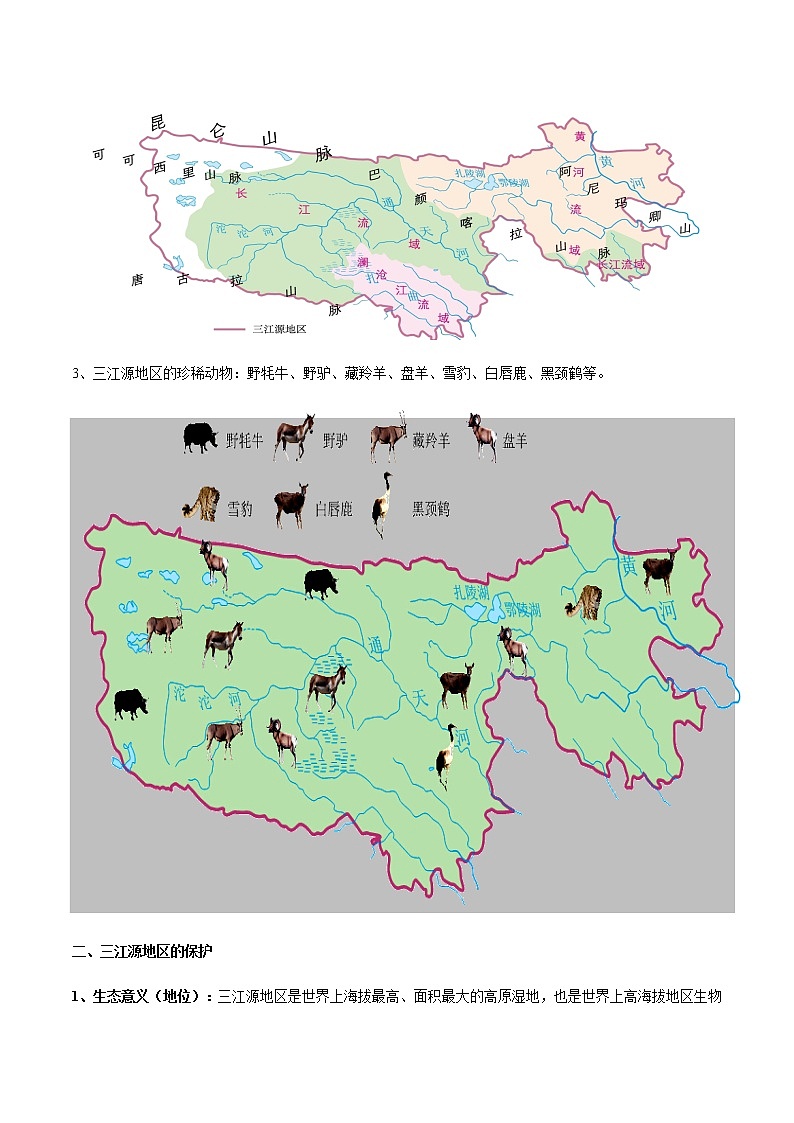 专题13 高原湿地——三江源地区 【知识梳理】-八年级地理下学期期末专项复习（人教版）02