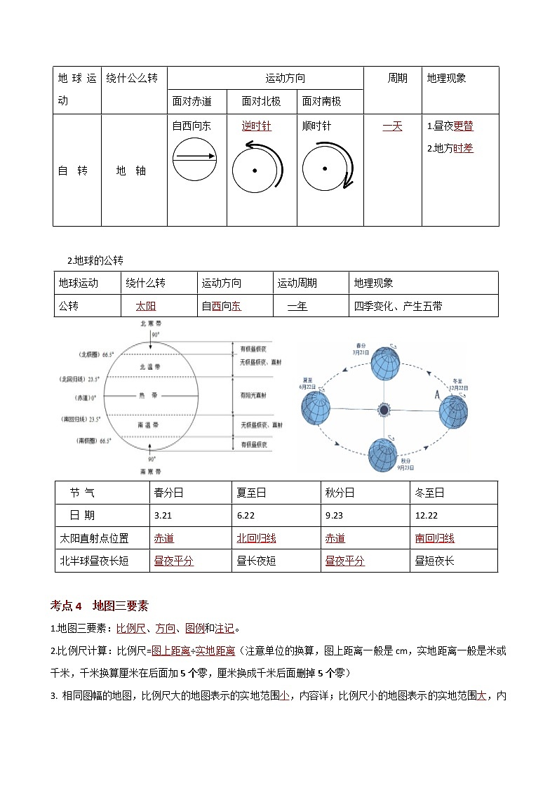 考点01 地球与地图（解析版）第3页