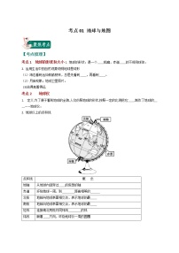 考点01 地球与地图-2023年中考（会考）地理考点总动员