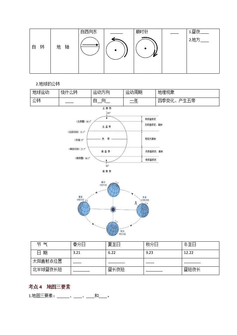 考点01 地球与地图（原卷版）第3页