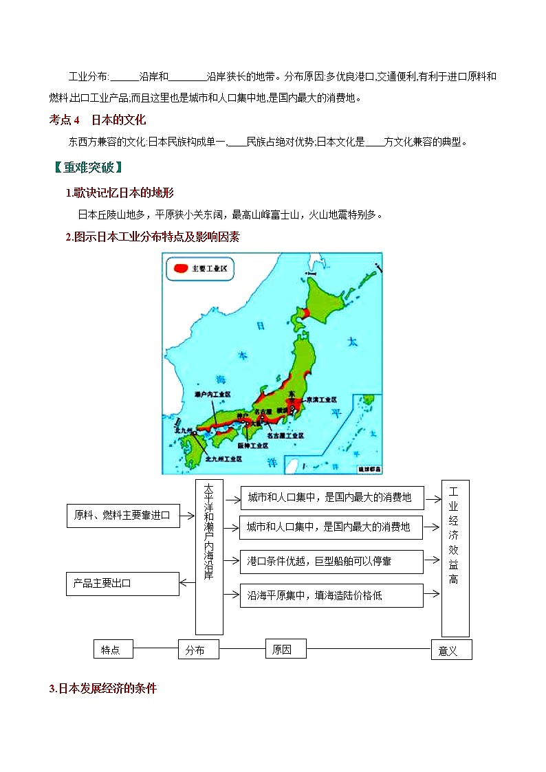 考点07 日本-2023年中考（会考）地理考点总动员（原卷版）第2页