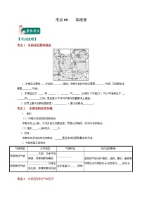 考点08 东南亚-2023年中考（会考）地理考点总动员