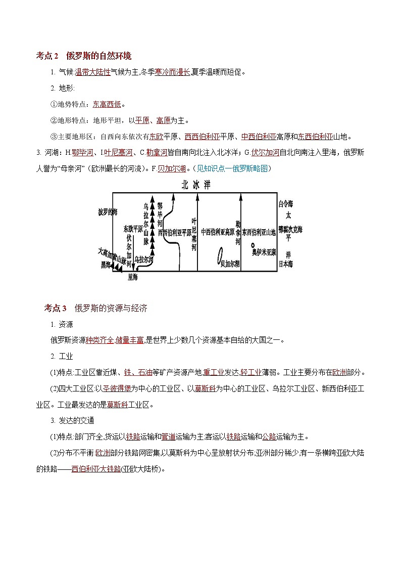 考点10 俄罗斯-2023年中考（会考）地理考点总动员（解析版）第2页