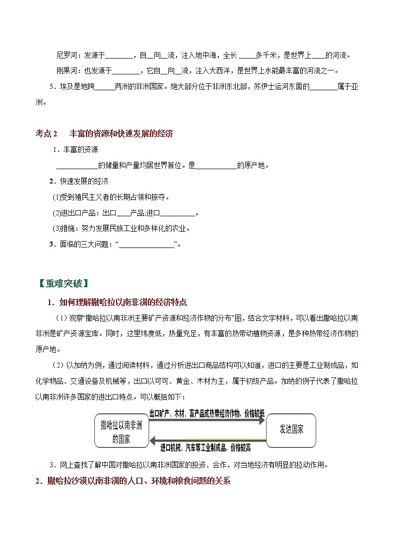 考点13 非洲（埃及、撒哈拉以南的非洲）-2023年中考（会考）地理考点总动员（原卷版）第2页