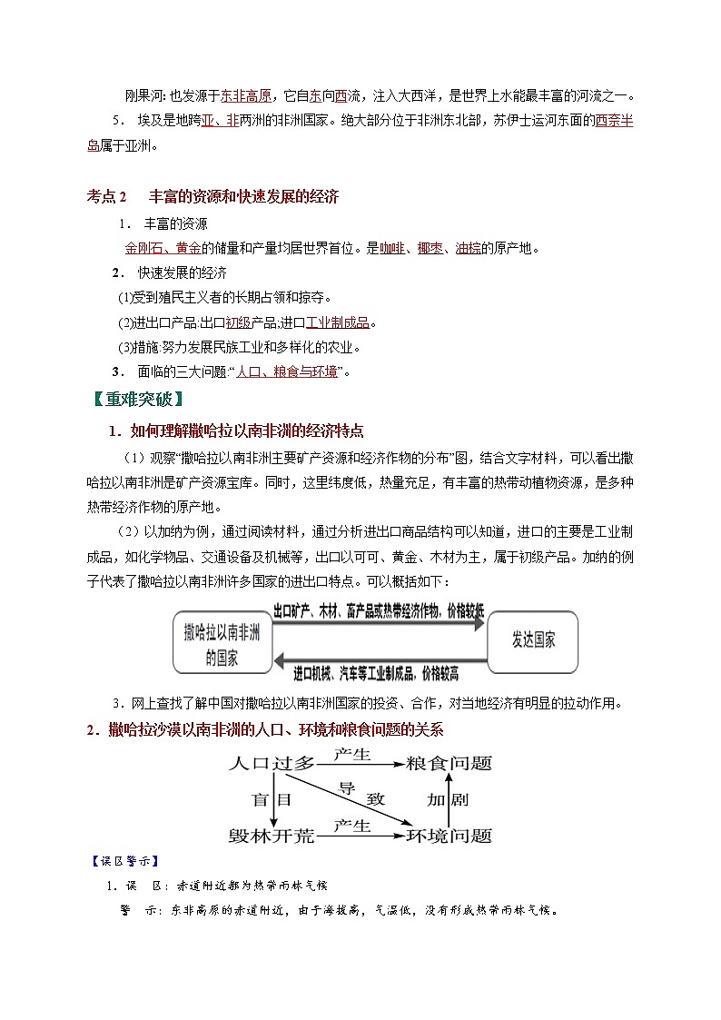 考点13 非洲（埃及、撒哈拉以南的非洲）-2023年中考（会考）地理考点总动员（解析版）第2页