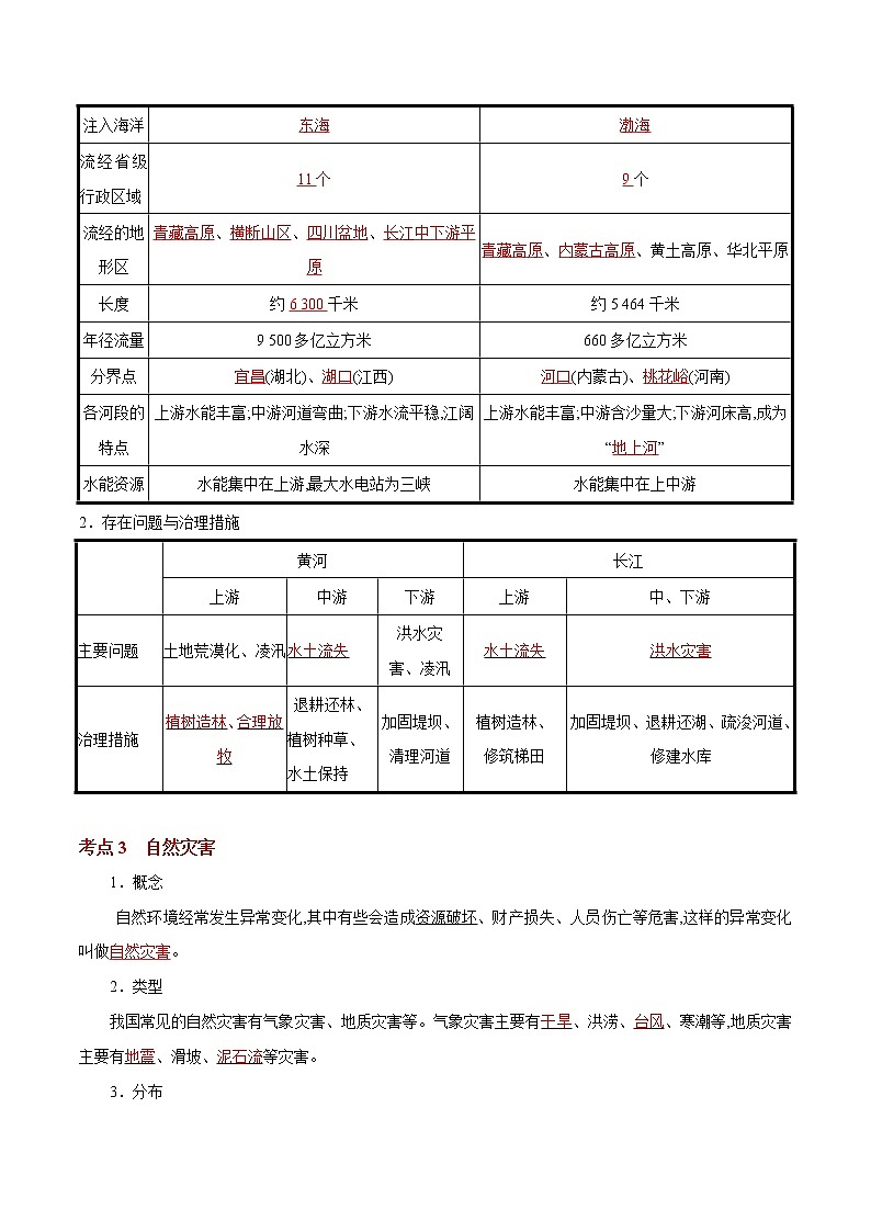 考点22 中国的河流与自然灾害-2023年中考（会考）地理考点总动员（解析版）第2页