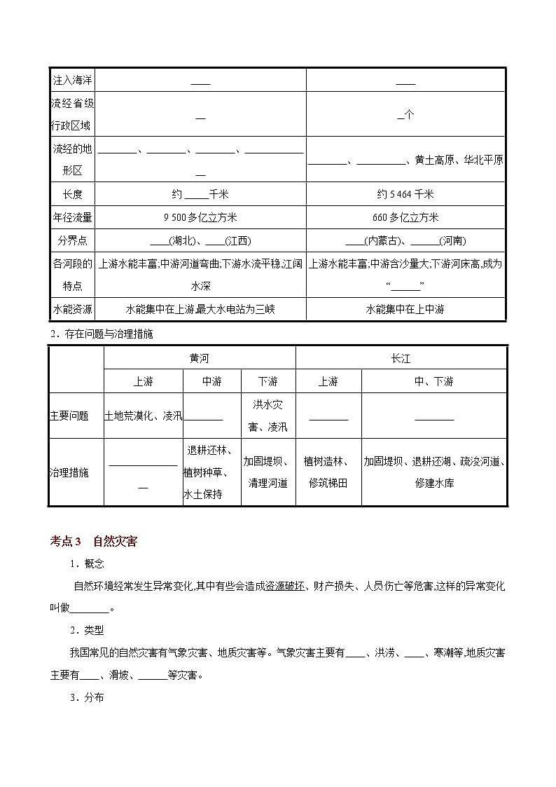 考点22 中国的河流与自然灾害-2023年中考（会考）地理考点总动员（原卷版）第2页