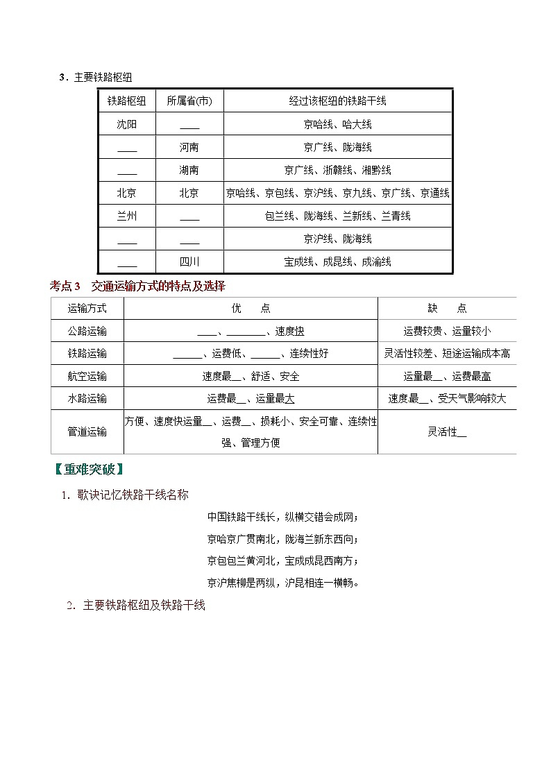 考点24 中国的交通运输-2023年中考（会考）地理考点总动员 试卷02