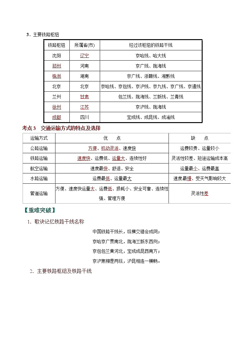 考点24 中国的交通运输-2023年中考（会考）地理考点总动员 试卷02