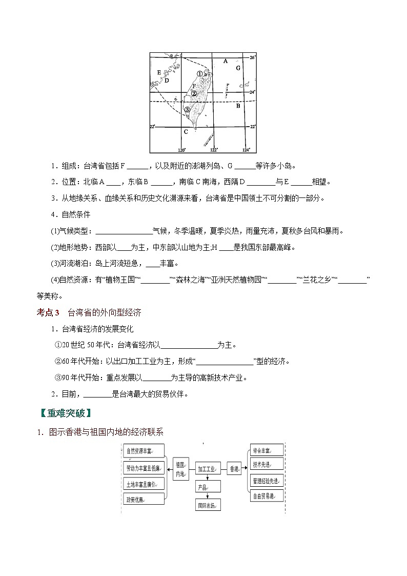 考点31 香港、澳门和台湾-2023年中考（会考）地理考点总动员（原卷版）第2页