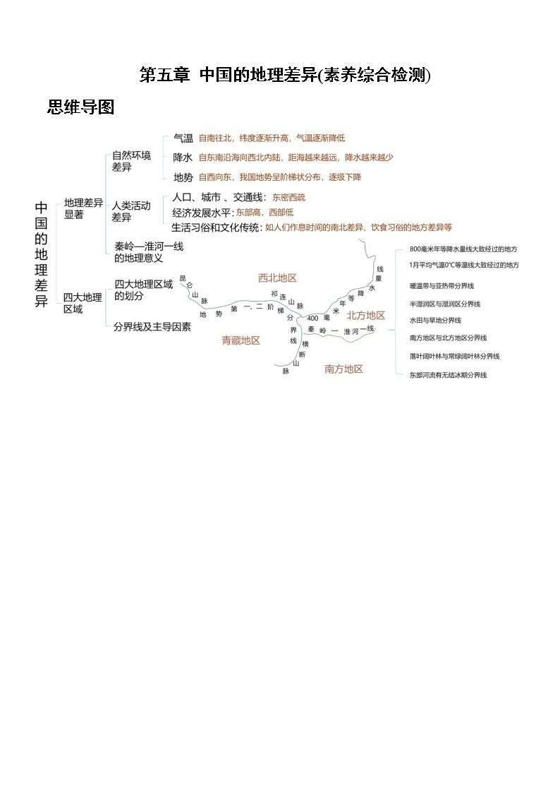 人教版地理八年级下册  第五章 中国的地理差异（课件+教案+练习）01