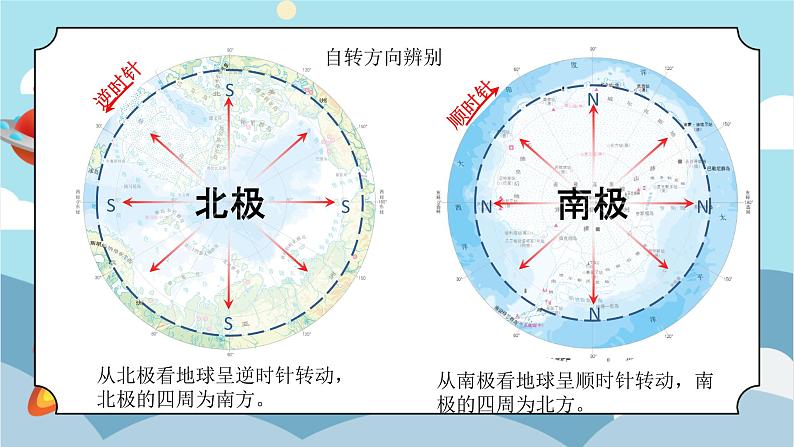 10极地地区（课件）第7页