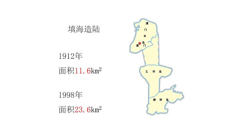 人教版地理七年级上册2.2《海陆的变迁》课件PPT08