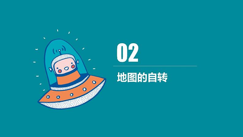 人教版七年级地理上册1地球的运动课件PPT05