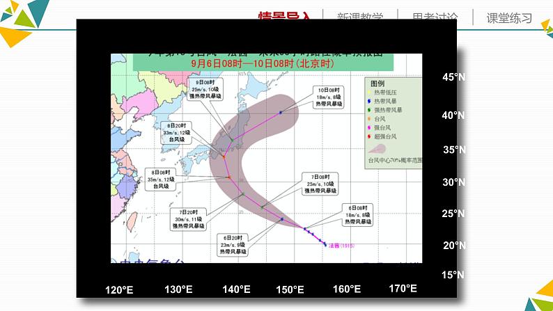 人教版七年级地理上册1地球和地球仪课件PPT第3页