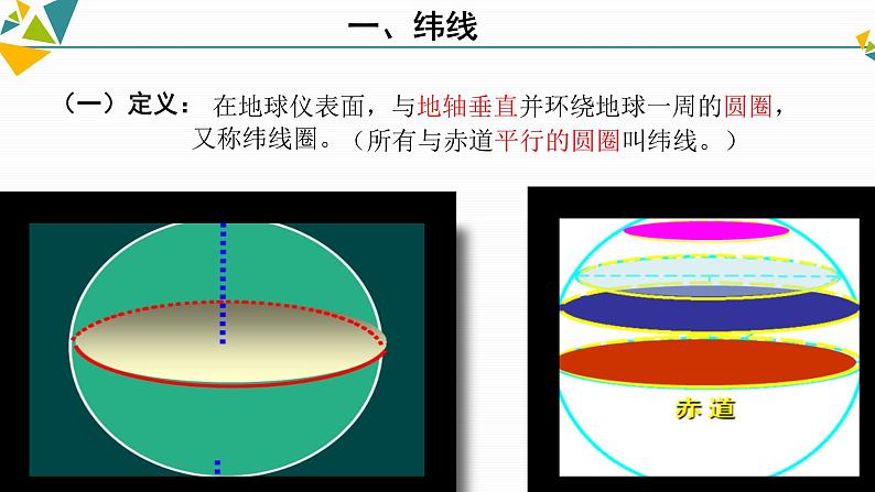 人教版七年级地理上册1地球和地球仪课件PPT第4页