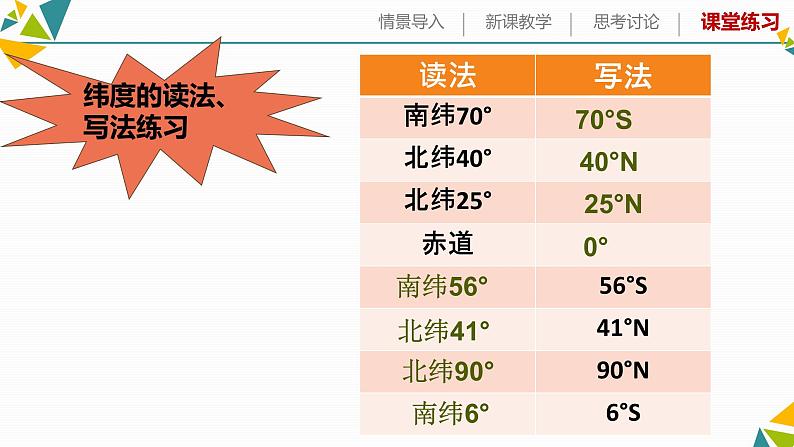 人教版七年级地理上册1地球和地球仪课件PPT第8页