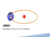 人教版七年级地理上册2地球的运动课件PPT