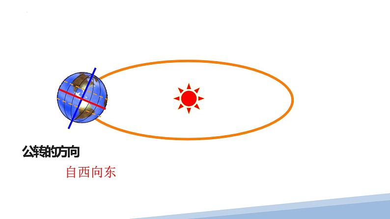 人教版七年级地理上册2地球的运动课件PPT第8页