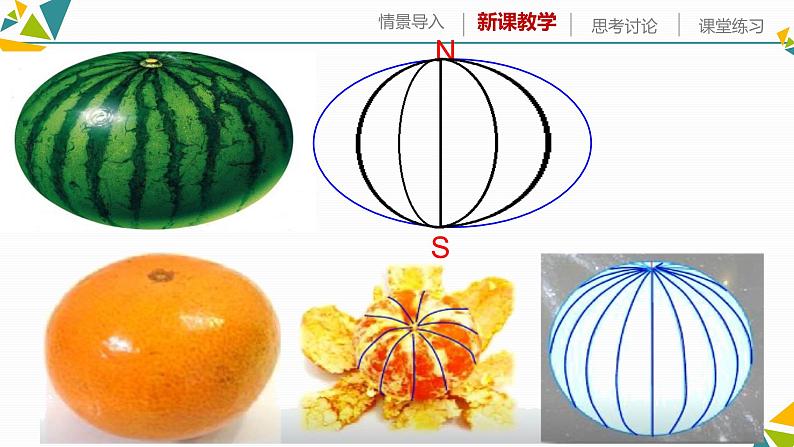 人教版七年级地理上册2地球和地球仪.pptx第5页