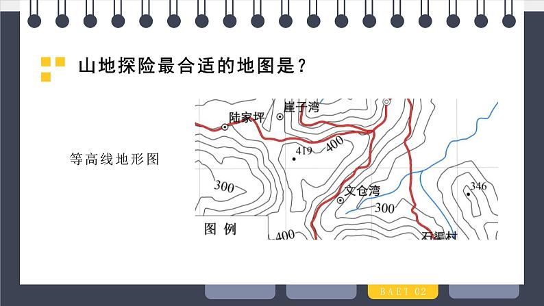 人教版七年级地理上册2地形图的判读课件PPT第6页