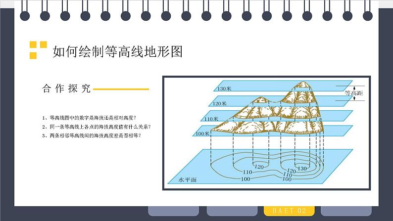 人教版七年级地理上册2地形图的判读课件PPT第8页