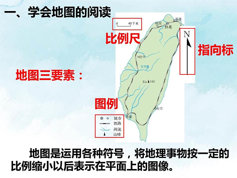 人教版七年级地理上册3地图的阅读课件PPT第3页