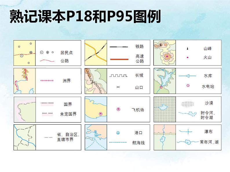 人教版七年级地理上册3地图的阅读课件PPT第5页