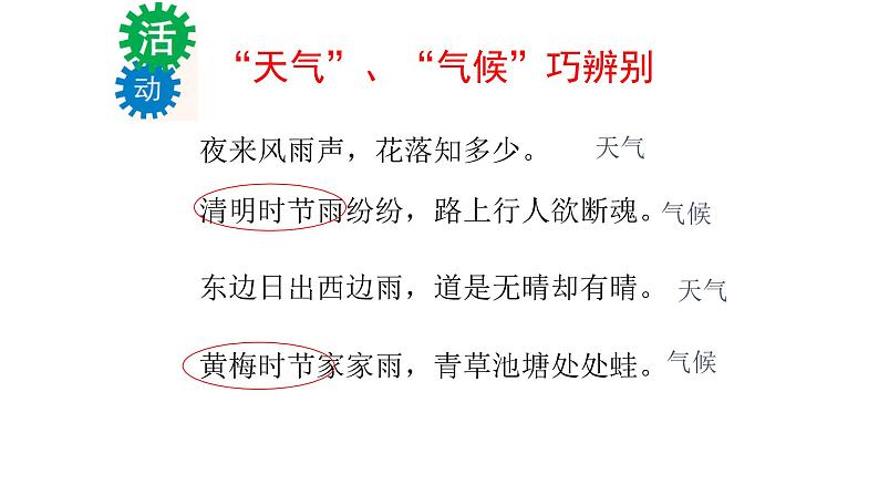 人教版七年级地理上册3多变的天气课件PPT第7页