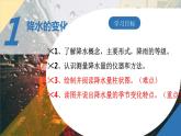 人教版七年级地理上册3降水的变化与分布课件PPT