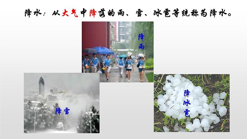 人教版七年级地理上册4降水的变化与分布课件PPT第5页