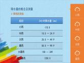 人教版七年级地理上册6降水的变化与分布课件PPT