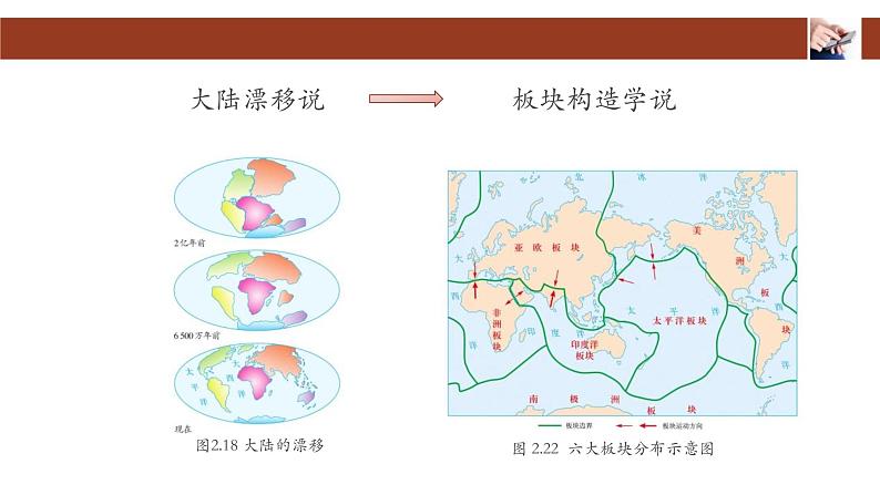 人教版七年级地理上册7海陆的变迁课件PPT第2页