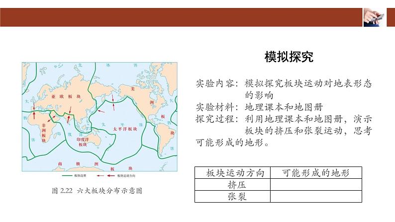 人教版七年级地理上册7海陆的变迁课件PPT第5页