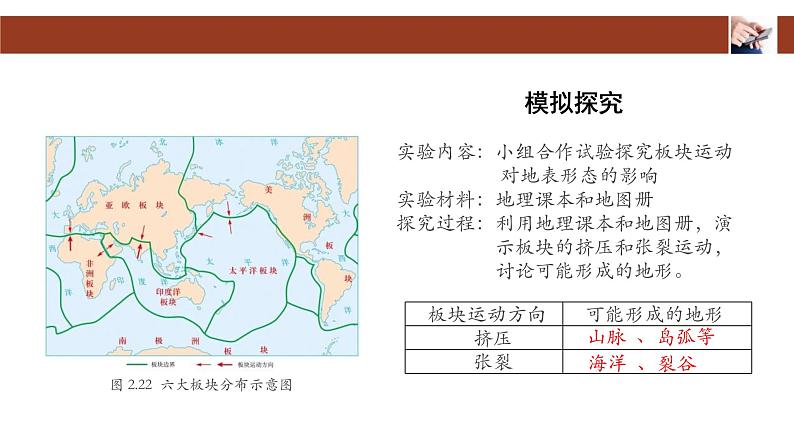 人教版七年级地理上册7海陆的变迁课件PPT第6页