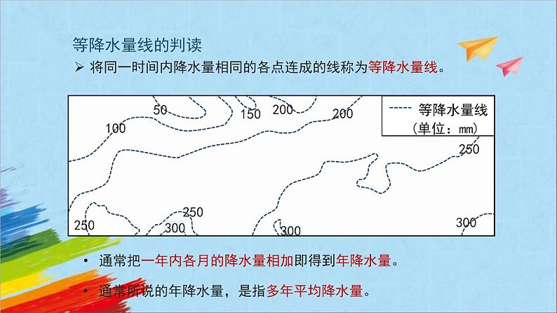 人教版七年级地理上册7降水的变化与分布课件PPT第4页