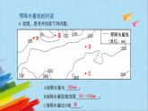 人教版七年级地理上册7降水的变化与分布课件PPT
