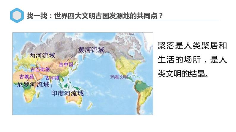 人教版七年级地理上册4人类的聚居地课件PPT03