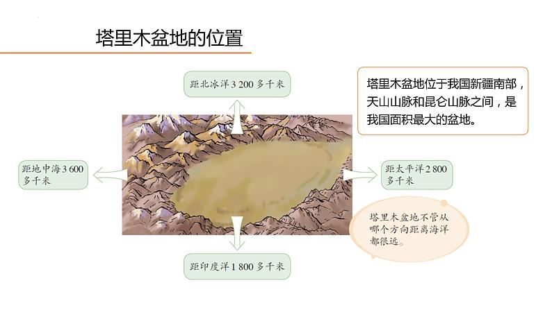 人教版地理八年级下册  干旱的宝地—塔里木盆地（课件+教案+学案）07