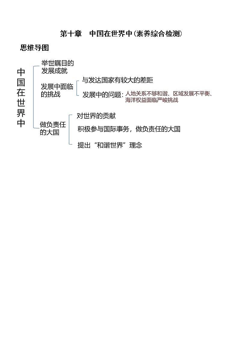 人教版地理八年级下册  中国在世界中（综合检测）第1页
