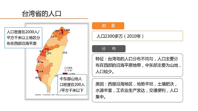 人教版地理八年级下册  祖国神圣的领土--台湾省（课件+教案+学案）06