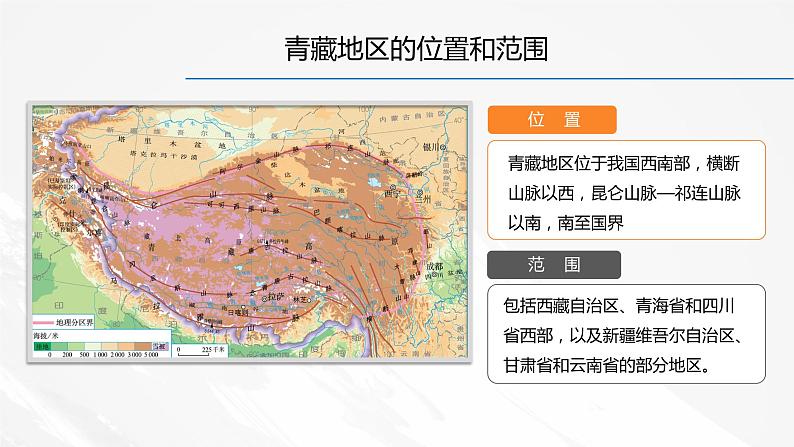 人教版地理八年级下册  青藏地区自然特征与农业（课件+教案+学案）05