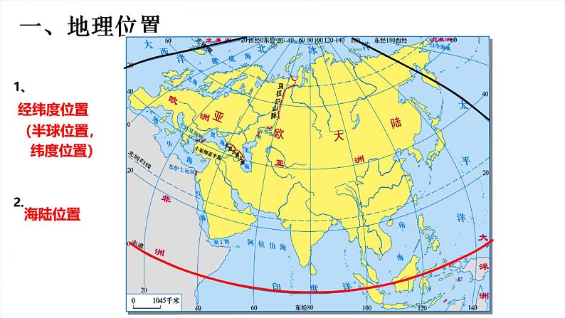 湘教版七年级地理下册第六章第一节亚洲及欧洲课件第5页