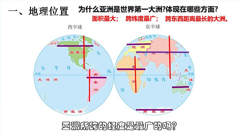 湘教版七年级地理下册第六章第一节亚洲及欧洲课件第7页