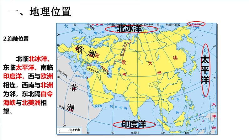 湘教版七年级地理下册第六章第一节亚洲及欧洲课件第8页