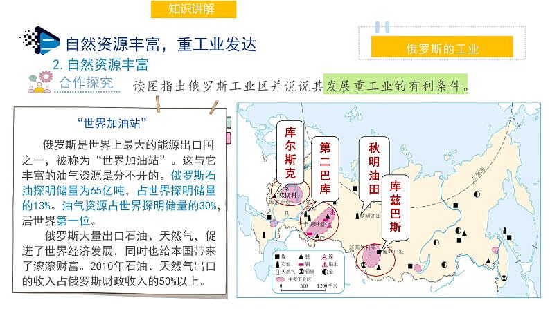 7.3俄罗斯（第2课时）精品课件第6页