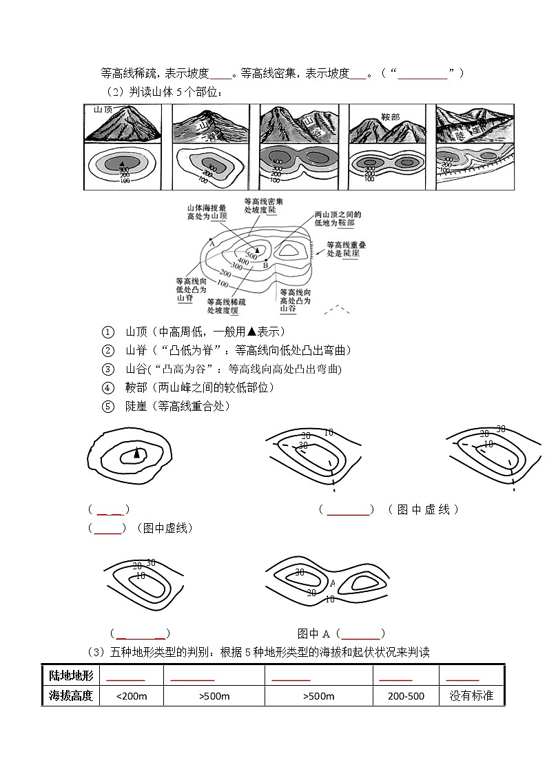 【寒假自学】2023年人教版地理七年级-第03讲《地图》寒假精品讲学案（含解析）03
