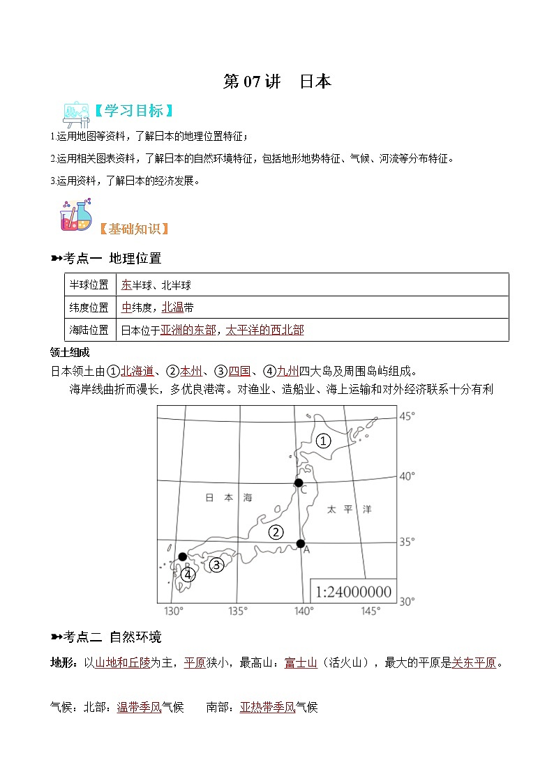 【寒假自学】2023年人教版地理七年级-第07讲《日本》寒假精品讲学案（含解析）01